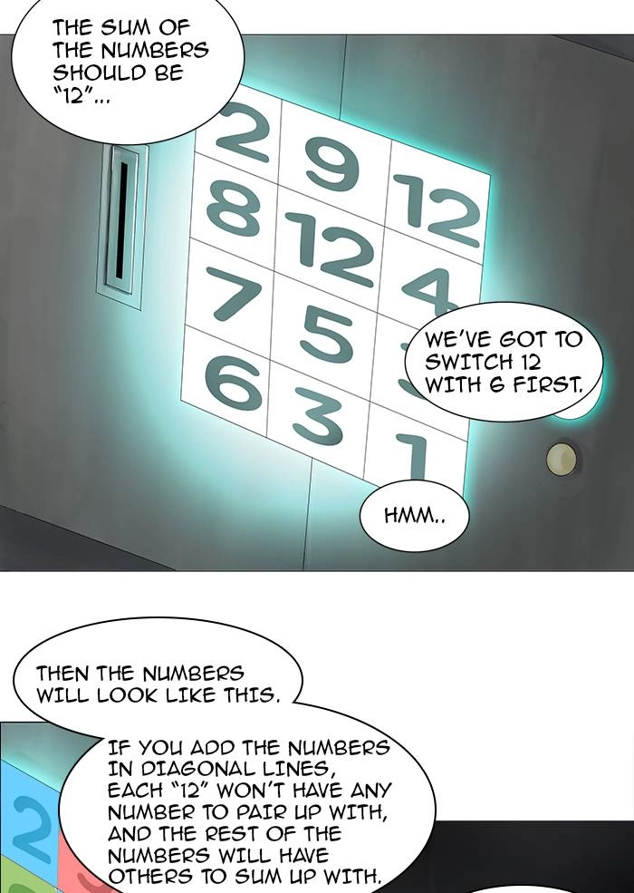 Tower of God Chapter 236, page 22 of 93