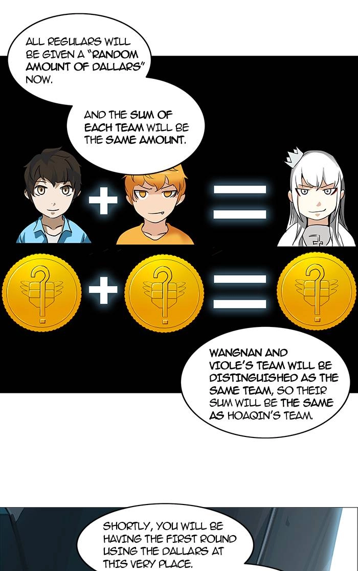 Tower of God Chapter 252, page 32 of 54