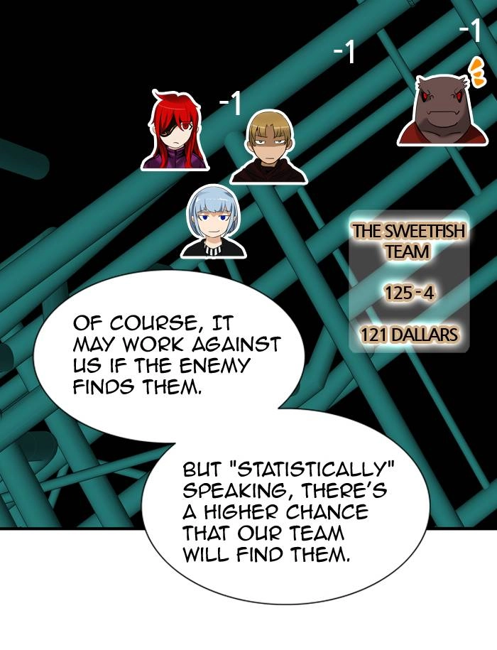 Tower of God Chapter 264, page 27 of 68