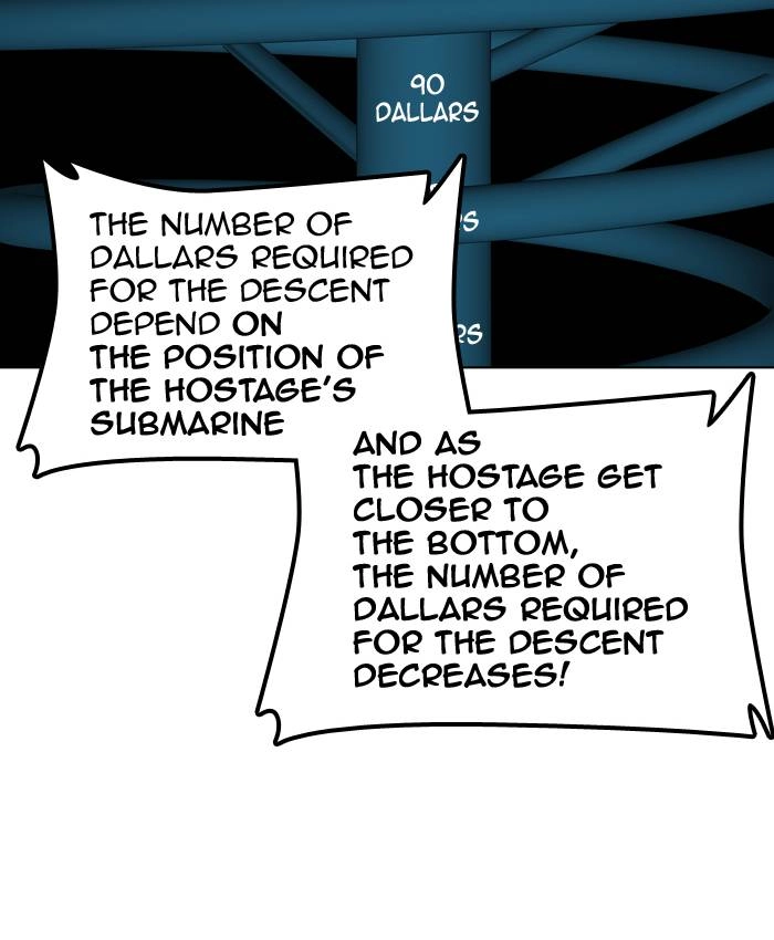 Tower of God Chapter 268, page 42 of 115