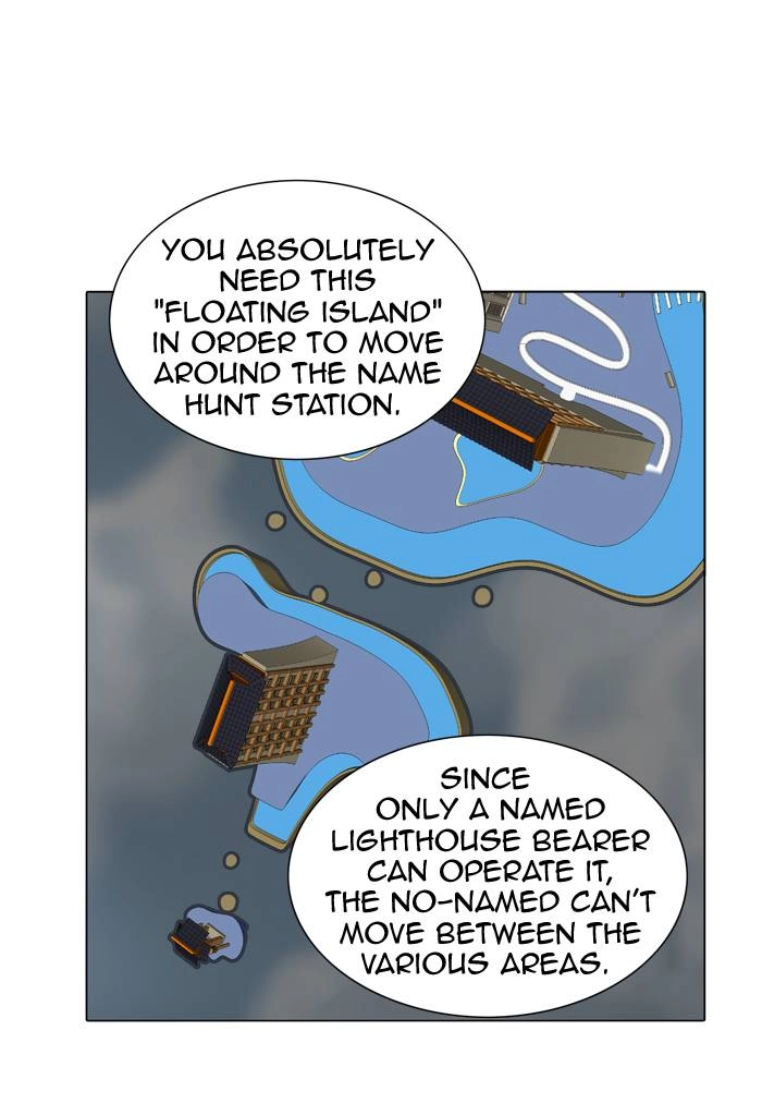 Tower of God Chapter 280, page 39 of 101