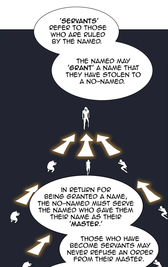 Tower of God Chapter 280, page 49 of 101