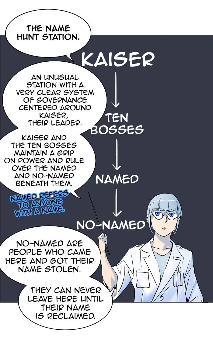 Tower of God Chapter 283, page 33 of 113
