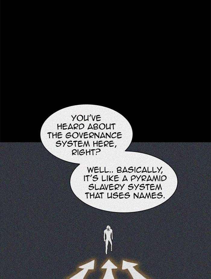 Tower of God Chapter 283, page 85 of 113