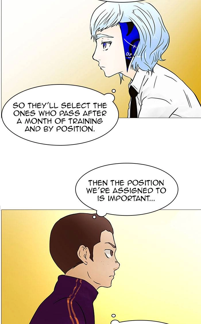 Tower of God Chapter 29, page 32 of 68