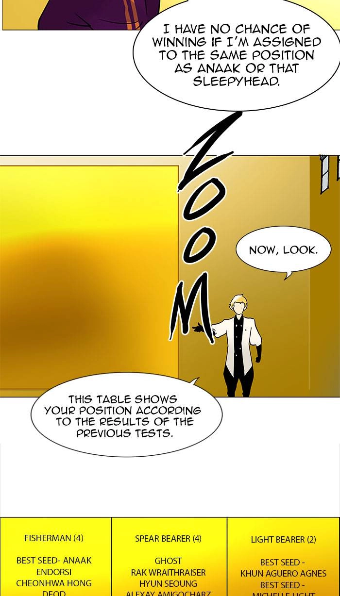 Tower of God Chapter 29, page 33 of 68