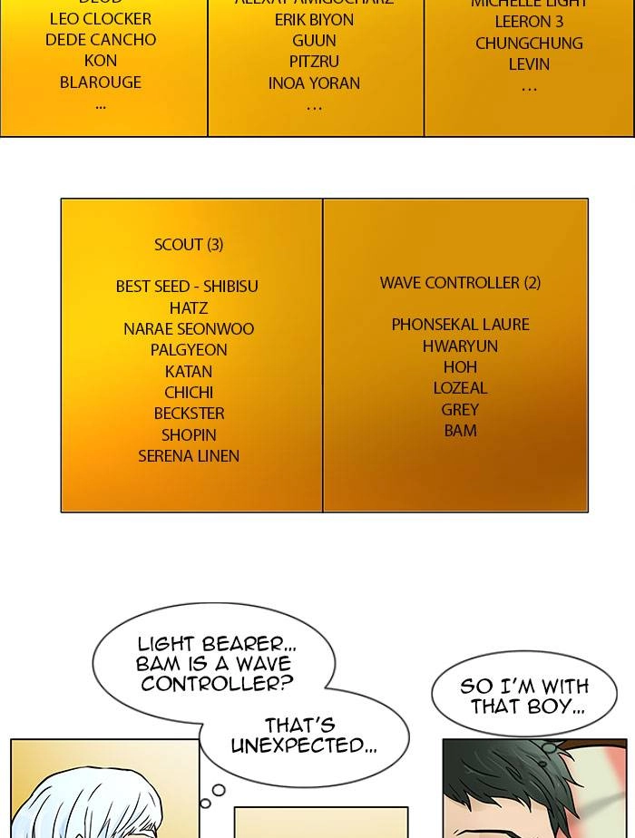 Tower of God Chapter 29, page 34 of 68