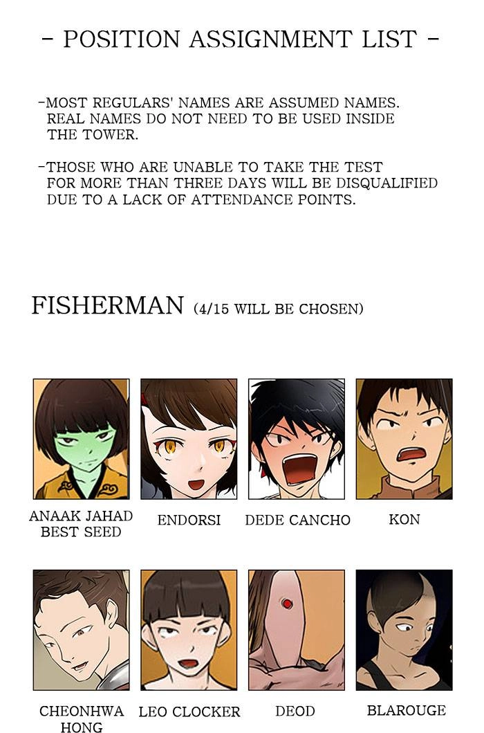 Tower of God Chapter 30, page 53 of 59