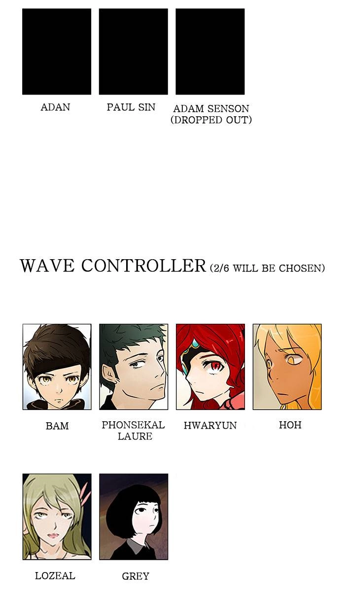 Tower of God Chapter 30, page 58 of 59