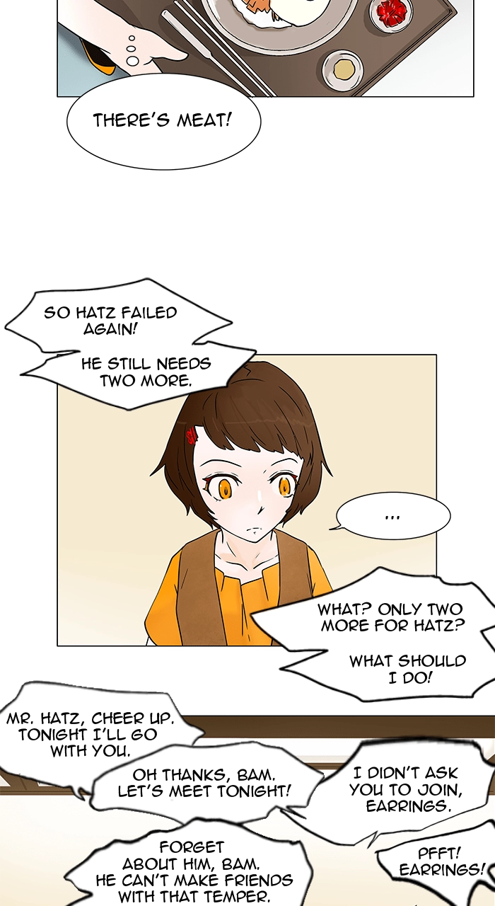 Tower of God Chapter 32, page 6 of 35