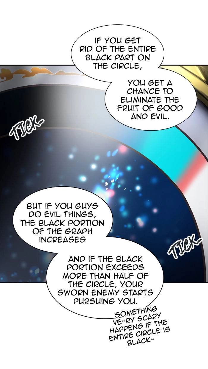 Tower of God Chapter 346, page 57 of 122