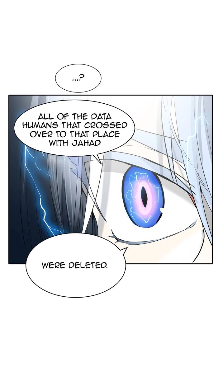 Tower of God Chapter 364, page 8 of 106