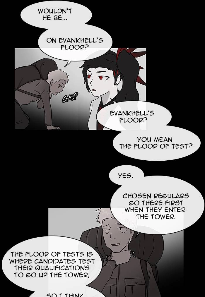 Tower of God Chapter 4, page 62 of 66