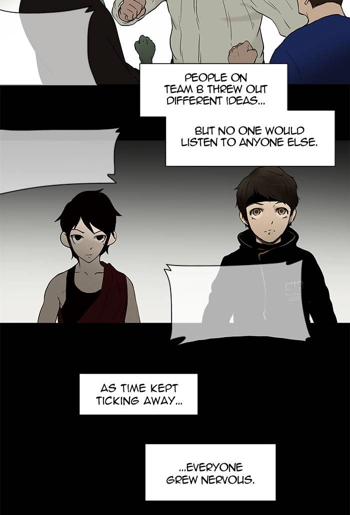 Tower of God Chapter 44, page 6 of 58