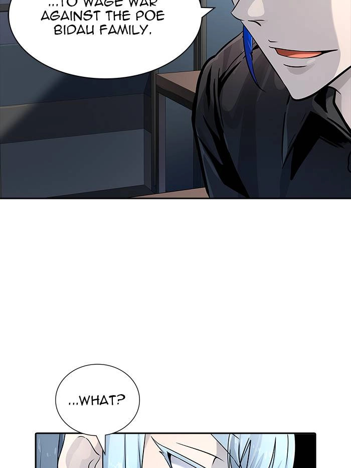 Tower of God Chapter 515, page 63 of 152