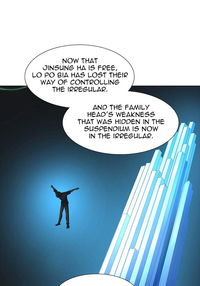 Tower of God Chapter 543, page 6 of 266