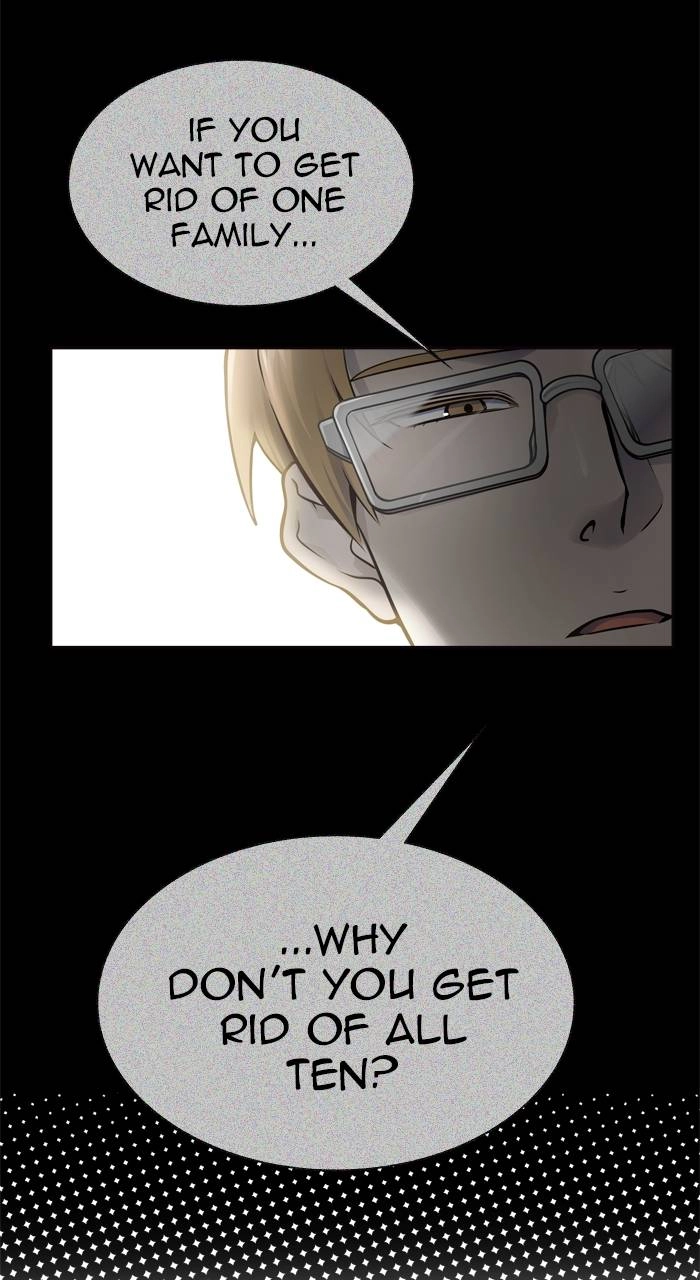 Tower of God Chapter 594, page 88 of 148