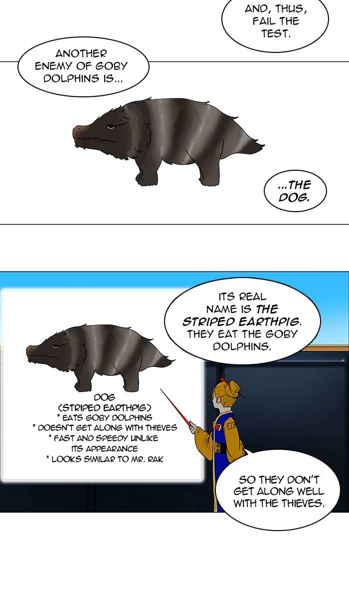 Tower of God Chapter 61, page 31 of 43