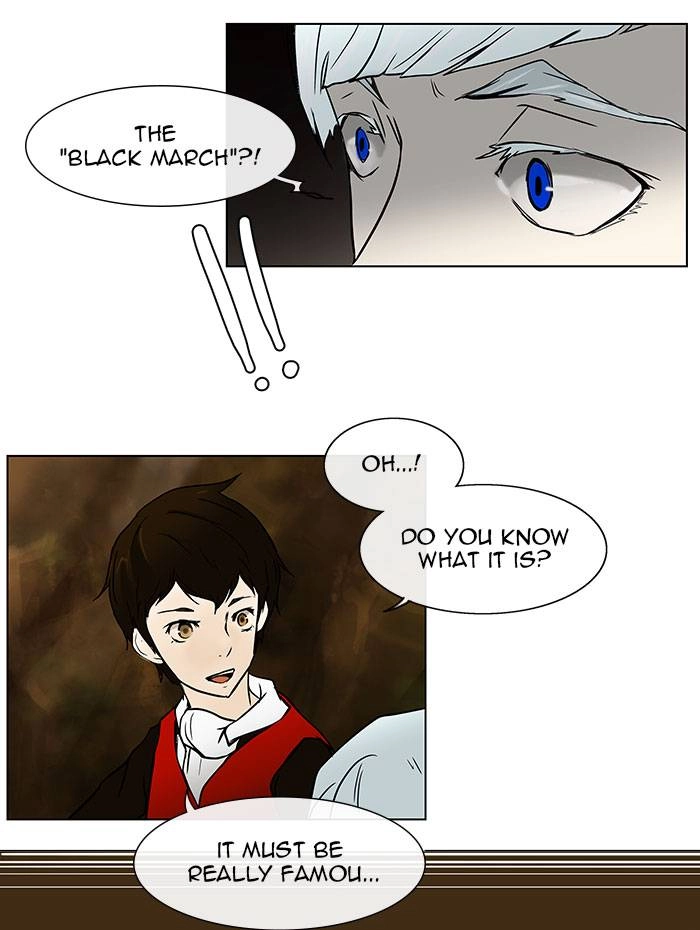 Tower of God Chapter 7, page 20 of 35