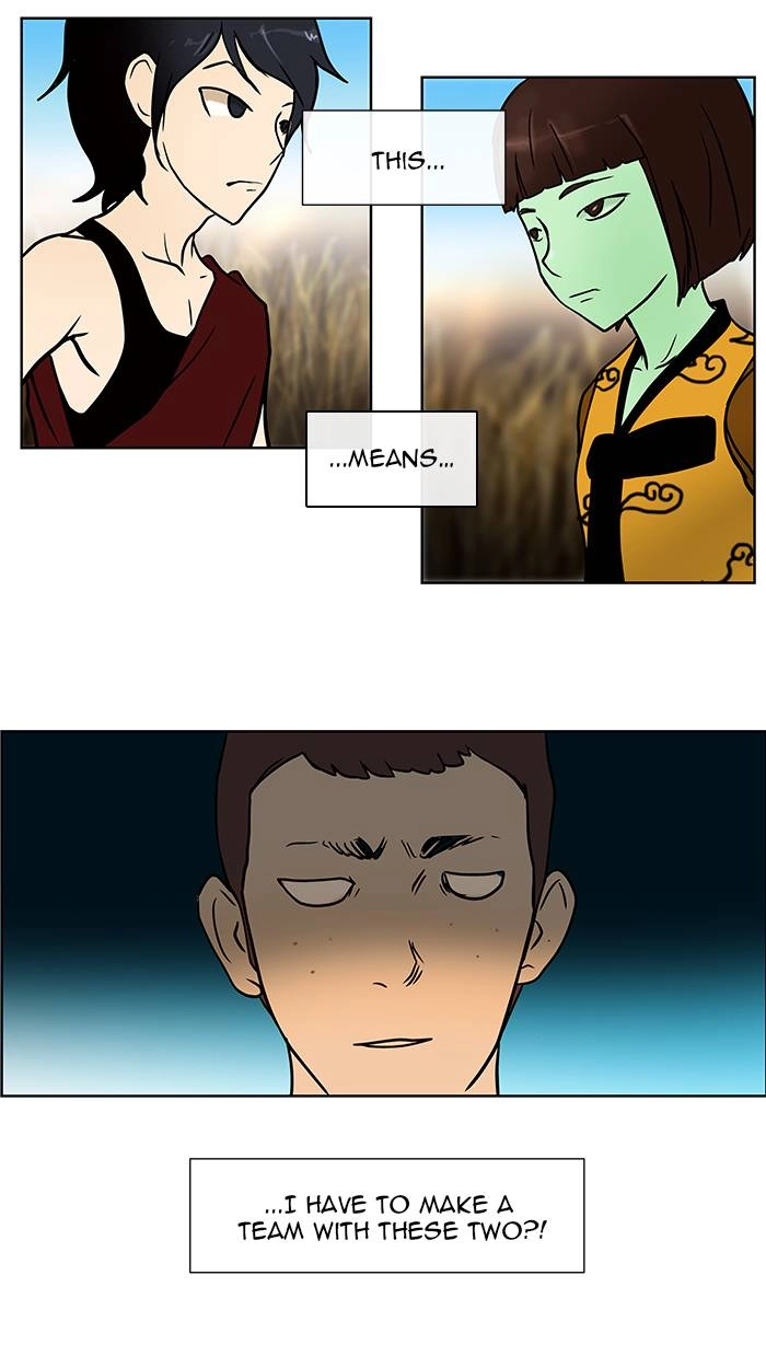 Tower of God Chapter 8, page 19 of 75