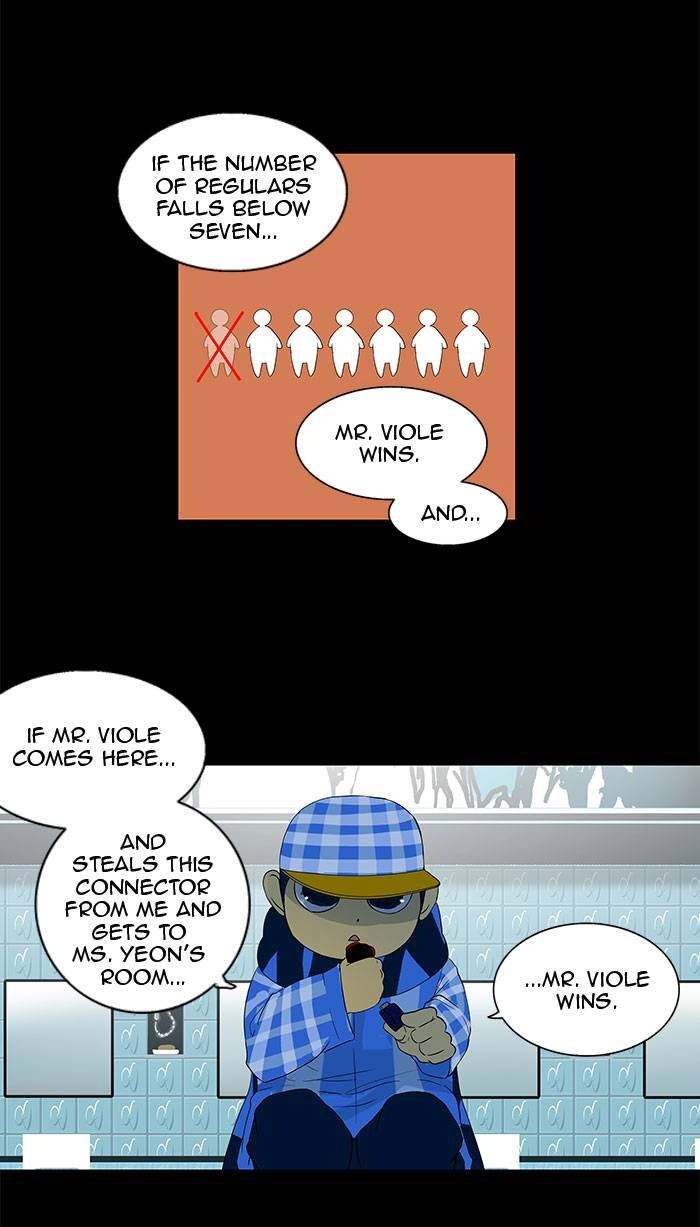 Tower of God Chapter 91, page 6 of 45