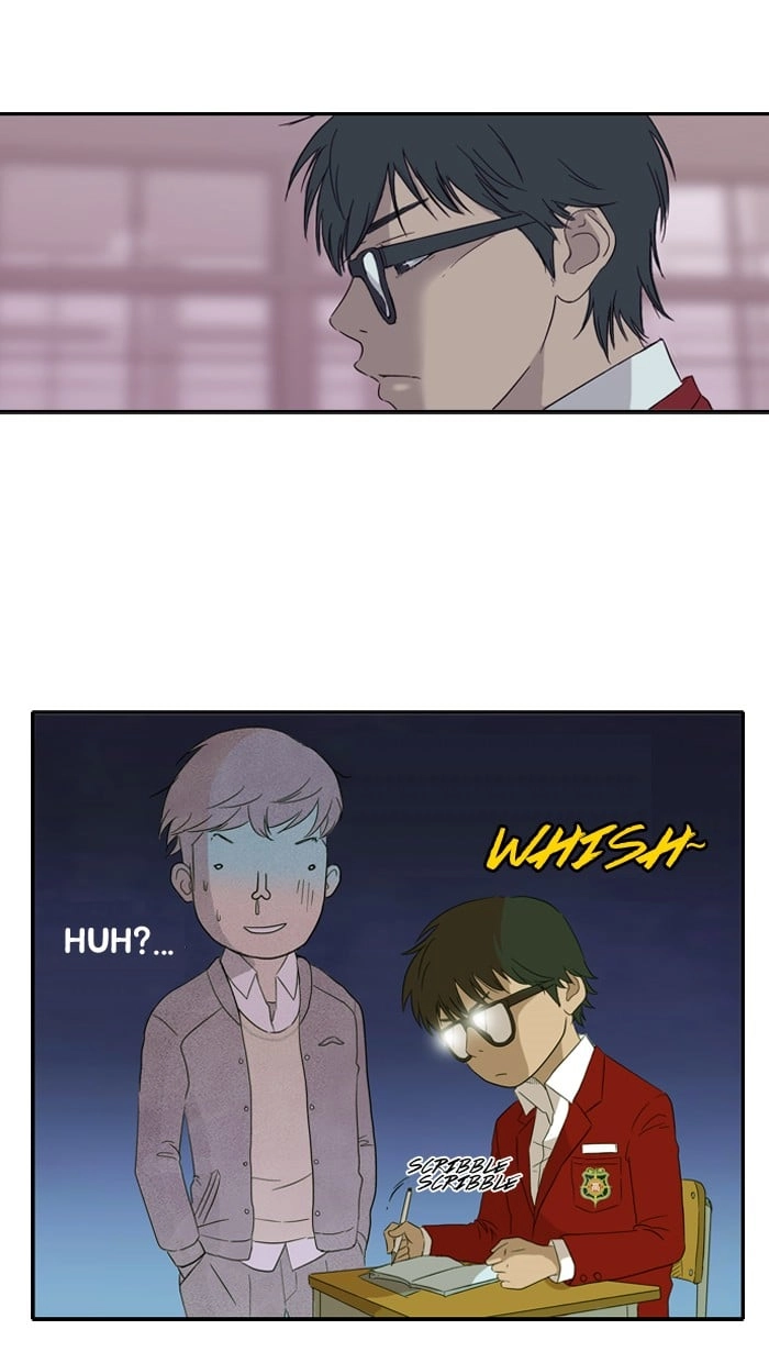 Wind Breaker Chapter 2, page 20 of 51